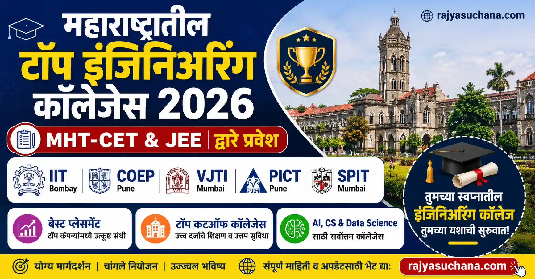 Top Engineering Colleges in Maharashtra 2026