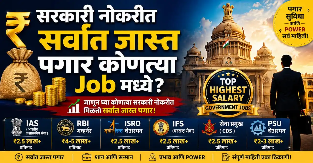 Top Highest Paying Government Jobs in India 2026