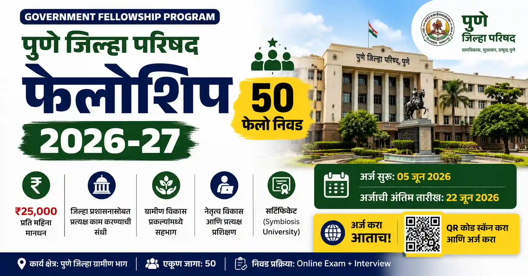 Pune ZP Fellowship 2026-27